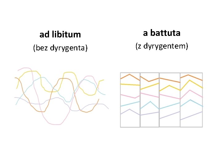 ad libitum a battuta (bez dyrygenta) (z dyrygentem) 