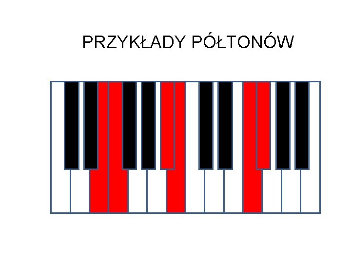 PRZYKŁADY PÓŁTONÓW 