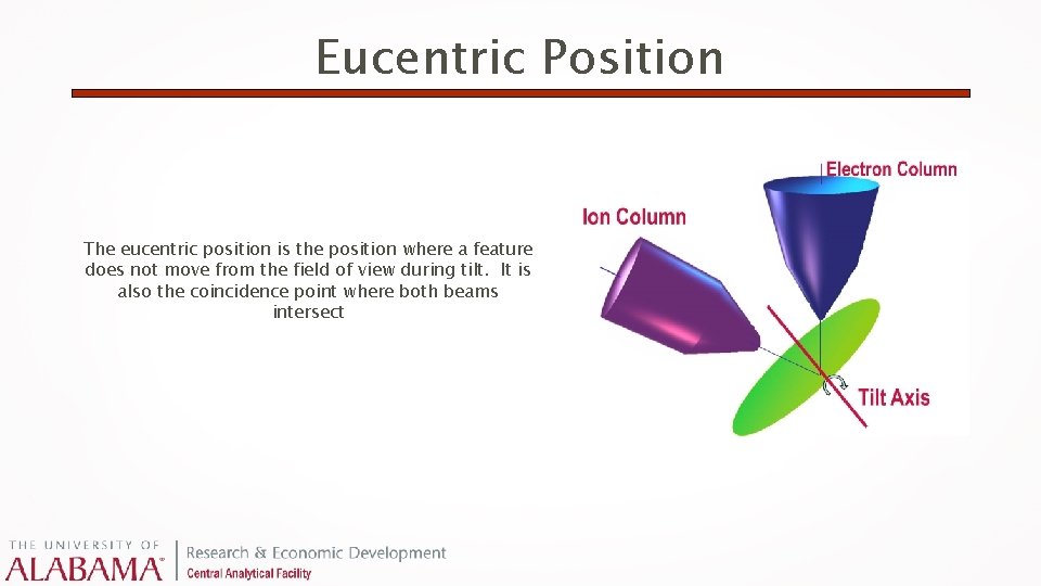 Eucentric Position The eucentric position is the position where a feature does not move