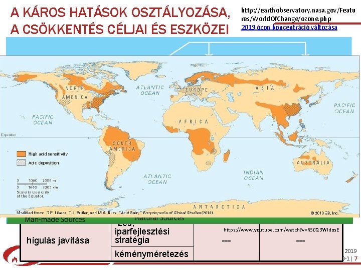 A KÁROS HATÁSOK OSZTÁLYOZÁSA, A CSÖKKENTÉS CÉLJAI ÉS ESZKÖZEI lépték hatáskörzet nagyságrendje, km http: