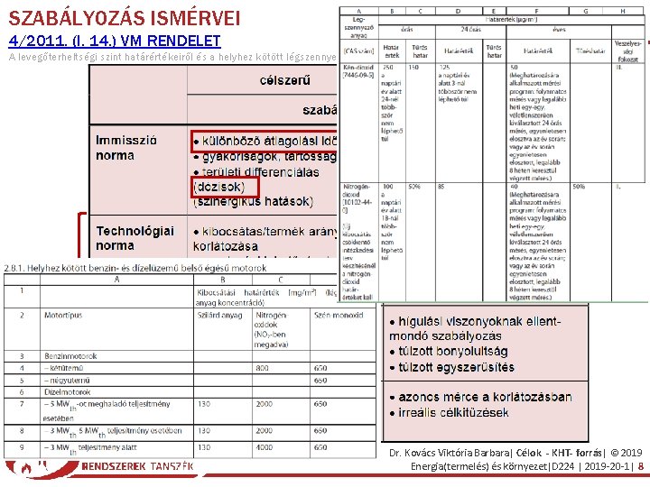 SZABÁLYOZÁS ISMÉRVEI 4/2011. (I. 14. ) VM RENDELET Másodlagos szabályozók A levegőterheltségi szint határértékeiről