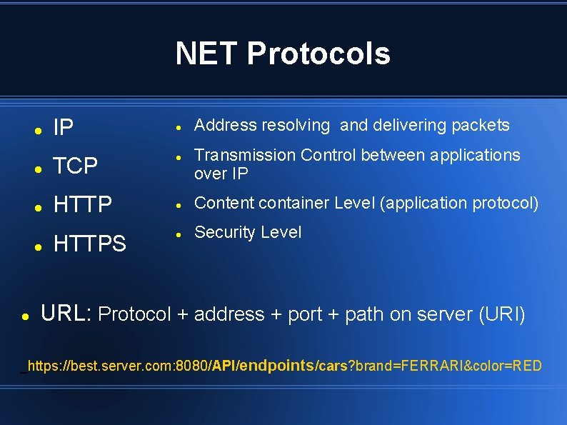 NET Protocols IP TCP HTTPS Address resolving and delivering packets Transmission Control between applications NET Protocols IP TCP HTTPS Address resolving and delivering packets Transmission Control between applications