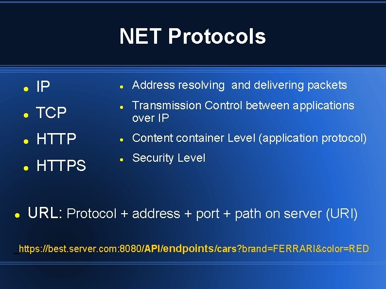 NET Protocols IP TCP HTTPS Address resolving and delivering packets Transmission Control between applications