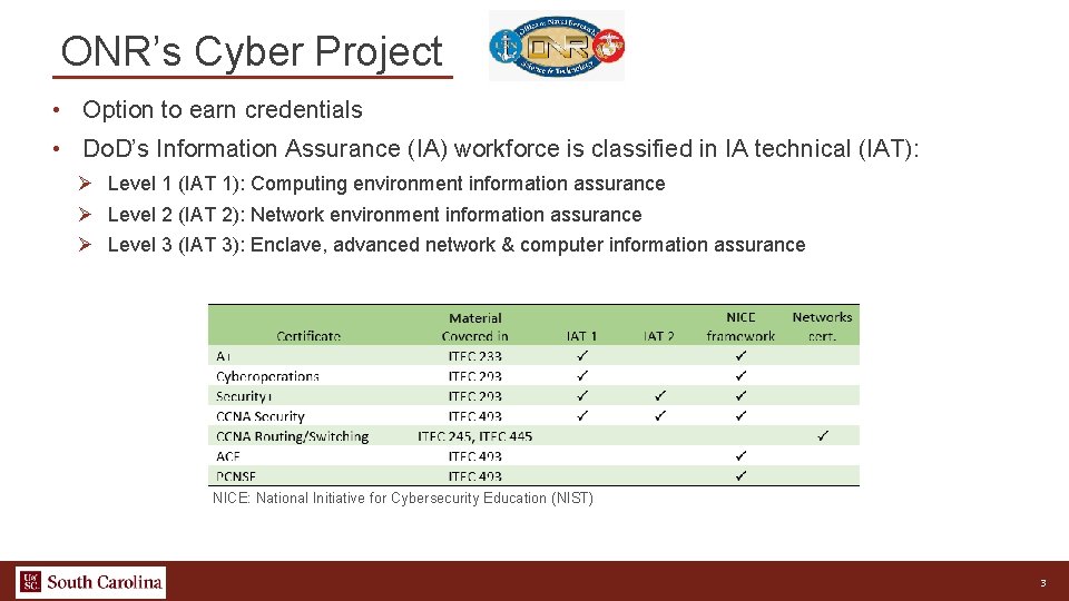 ONR’s Cyber Project • Option to earn credentials • Do. D’s Information Assurance (IA)