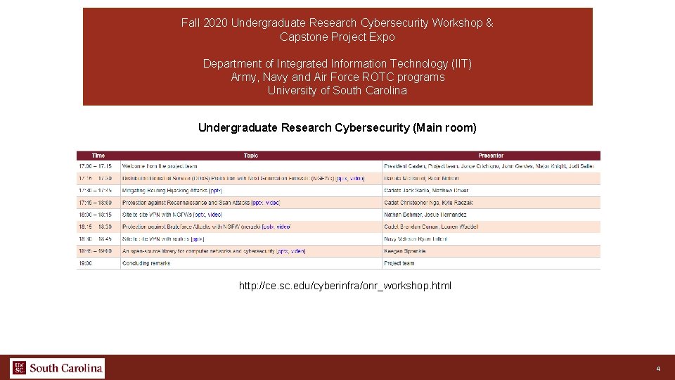 Fall 2020 Undergraduate Research Cybersecurity Workshop & Capstone Project Expo Department of Integrated Information