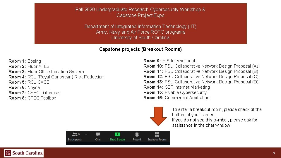 Fall 2020 Undergraduate Research Cybersecurity Workshop & Capstone Project Expo Department of Integrated Information