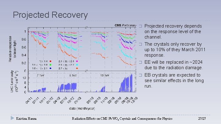 Projected Recovery Kristina Hanna � Projected recovery depends on the response level of the