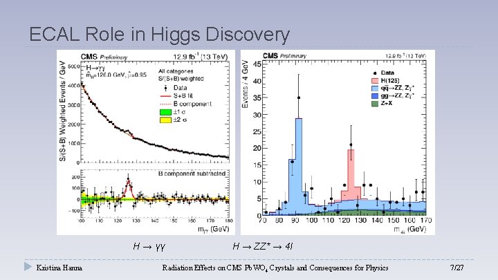 ECAL Role in Higgs Discovery H → γγ Kristina Hanna H → ZZ* →