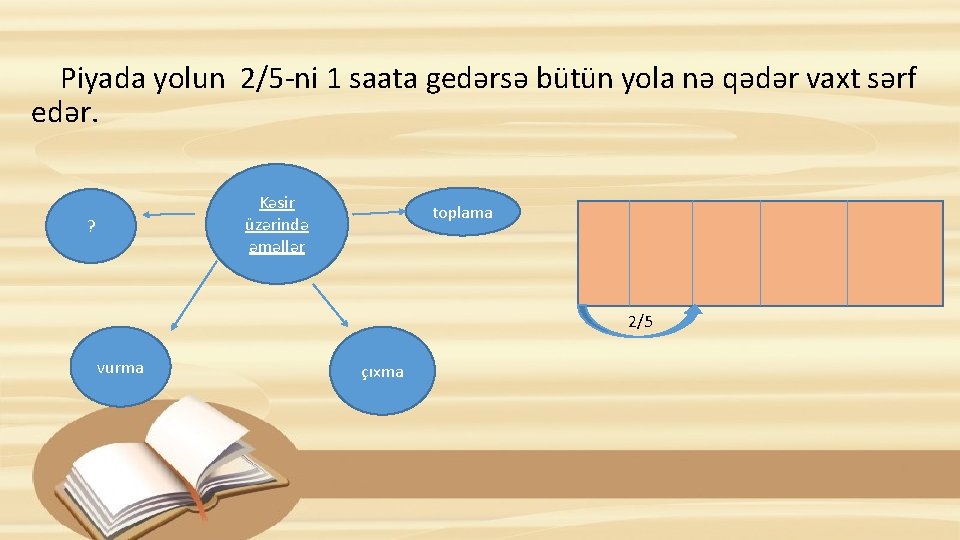 Piyada yolun 2/5 -ni 1 saata gedərsə bütün yola nə qədər vaxt sərf edər.