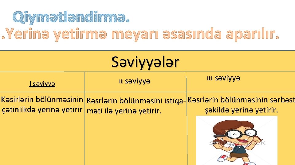 Qiymətləndirmə. . Yerinə yetirmə meyarı əsasında aparılır. Səviyyələr I səviyyə ııı səviyyə Kəsirlərin bölünməsinin