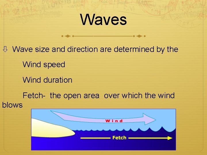 Waves Wave size and direction are determined by the Wind speed Wind duration Fetch-