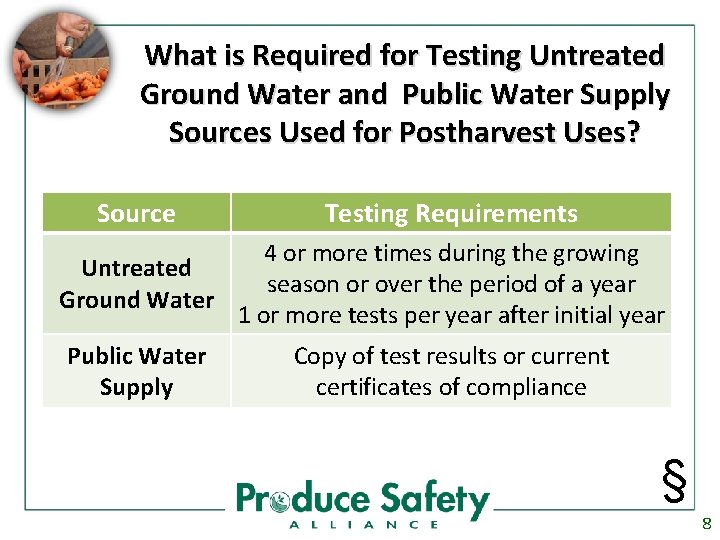 What is Required for Testing Untreated Ground Water and Public Water Supply Sources Used