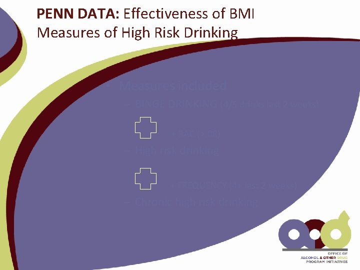 PENN DATA: Effectiveness of BMI Measures of High Risk Drinking • Measures included –