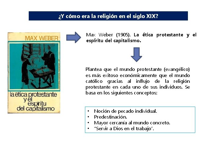 ¿Y cómo era la religión en el siglo XIX? Max Weber (1905). La ética