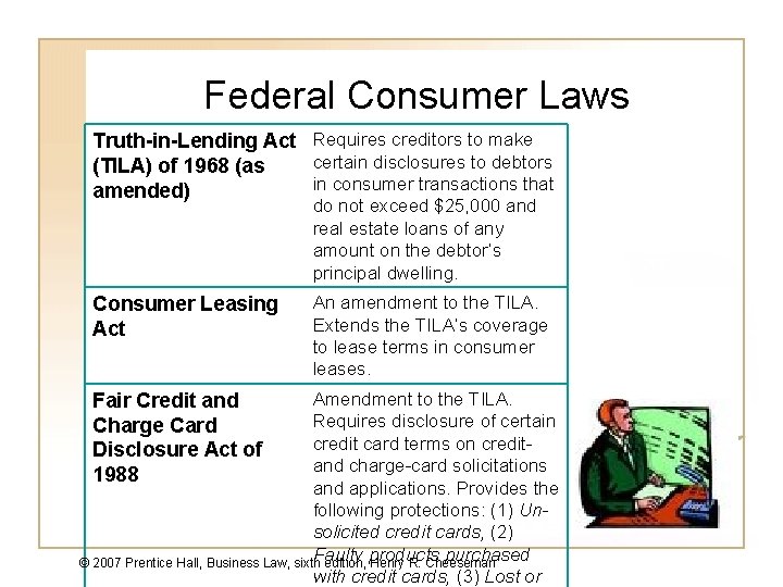 Federal Consumer Laws Truth-in-Lending Act Requires creditors to make certain disclosures to debtors (TILA)