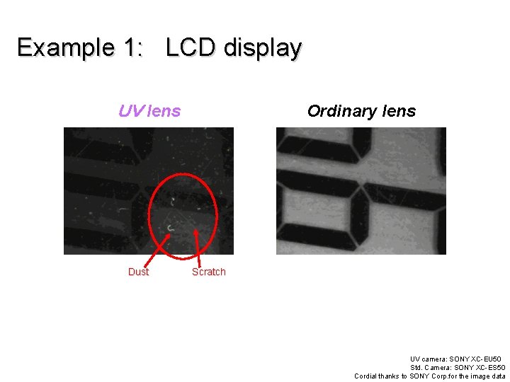 Example 1: LCD display ＵＶ lens Dust Ordinary lens Scratch UV camera: SONY XC-EU