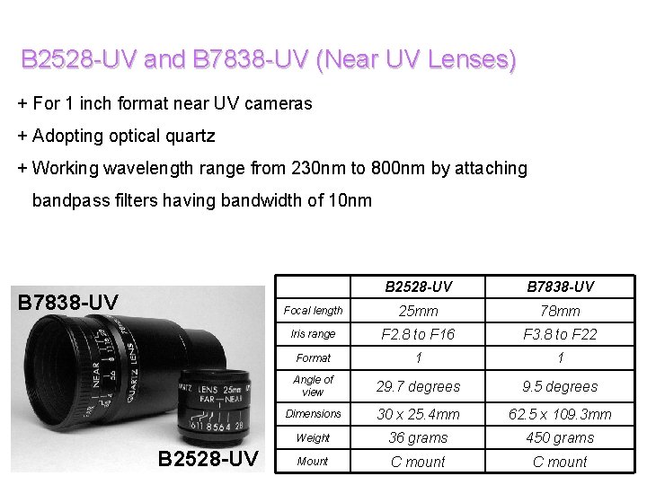 B 2528 -UV and B 7838 -UV (Near UV Lenses) + For 1 inch