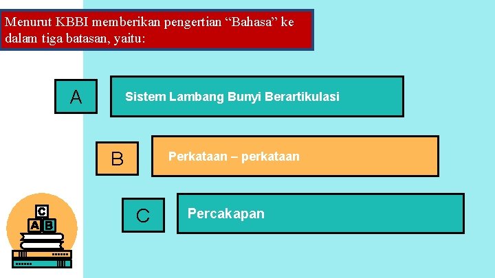 Menurut KBBI memberikan pengertian “Bahasa” ke dalam tiga batasan, yaitu: A Sistem Lambang Bunyi