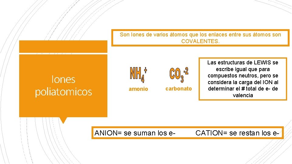 Son Iones de varios átomos que los enlaces entre sus átomos son COVALENTES. Iones