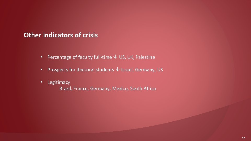 Other indicators of crisis • Percentage of faculty full-time US, UK, Palestine • Prospects