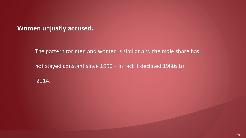 Women unjustly accused. The pattern for men and women is similar and the male