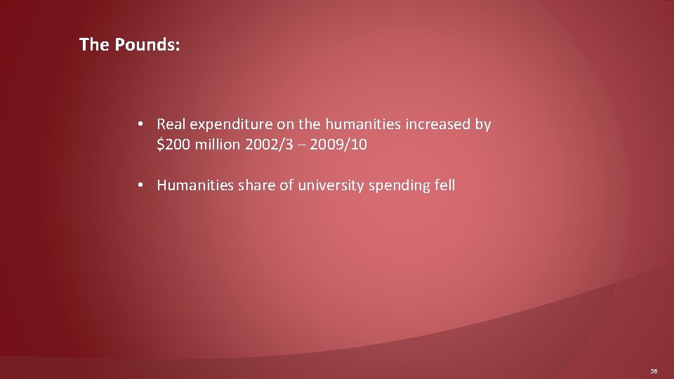 The Pounds: • Real expenditure on the humanities increased by $200 million 2002/3 –