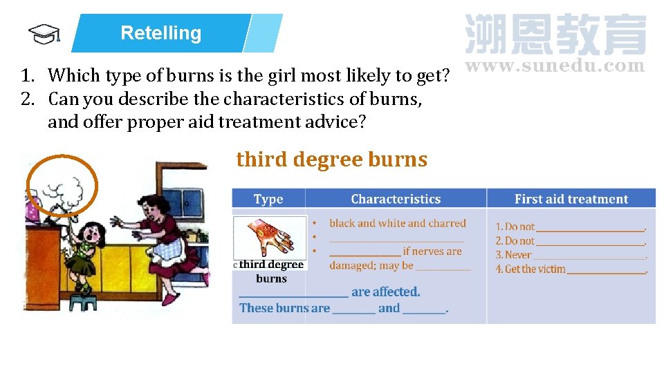 Retelling 1. Which type of burns is the girl most likely to get? 2.