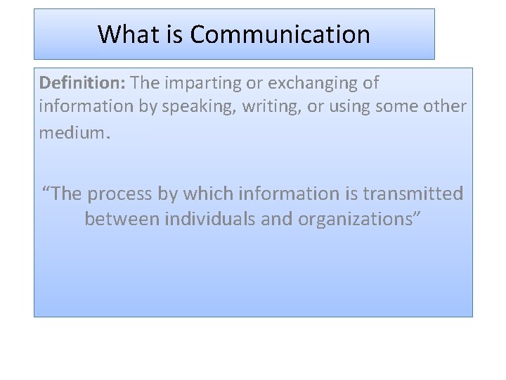 What is Communication Definition: The imparting or exchanging of information by speaking, writing, or