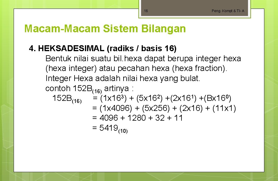 16 Peng. Kompt & TI- A Macam-Macam Sistem Bilangan 4. HEKSADESIMAL (radiks / basis