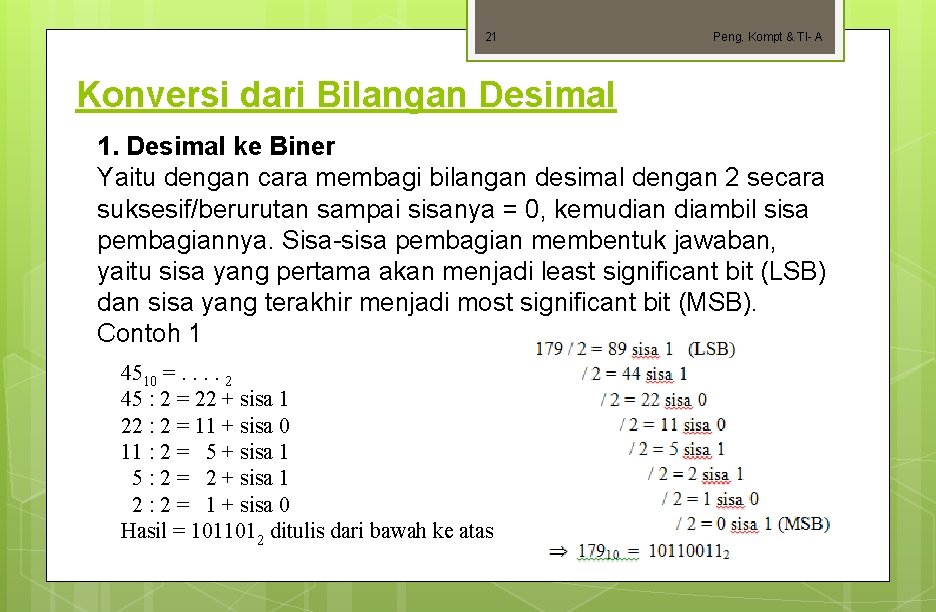 21 Peng. Kompt & TI- A Konversi dari Bilangan Desimal 1. Desimal ke Biner