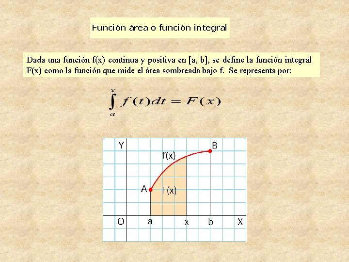 Función área o función integral Dada una función f(x) continua y positiva en [a,