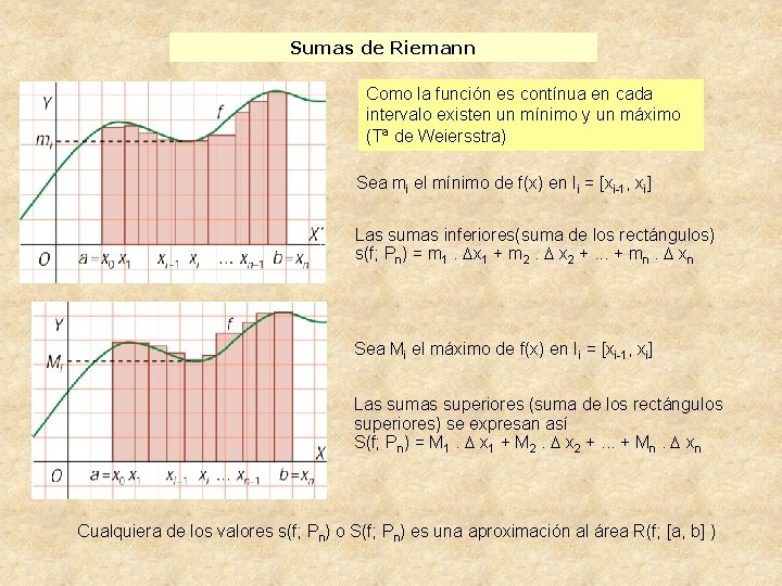 Sumas de Riemann Como la función es contínua en cada intervalo existen un mínimo