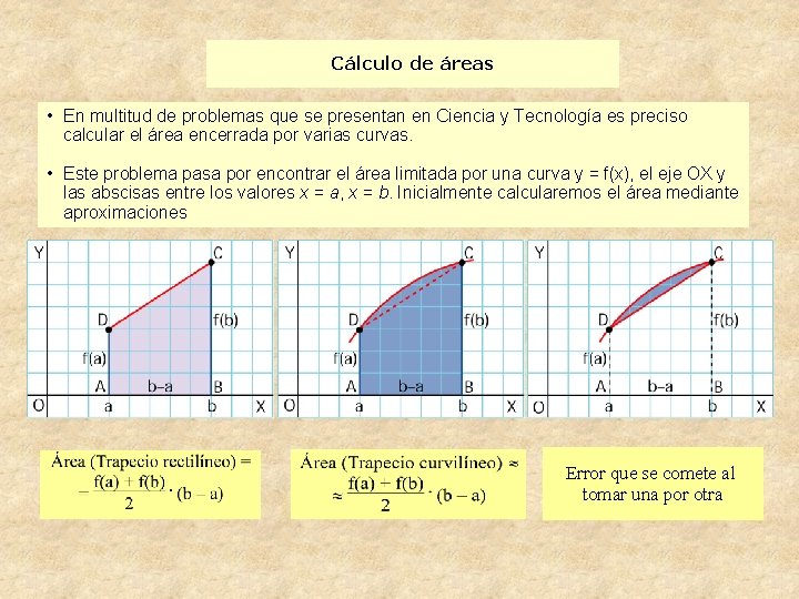 Cálculo de áreas • En multitud de problemas que se presentan en Ciencia y