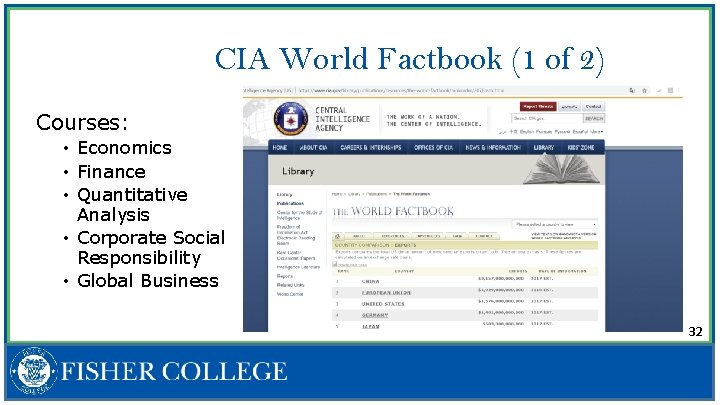 CIA World Factbook (1 of 2) Courses: • Economics • Finance • Quantitative Analysis