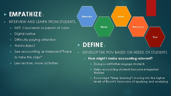 ▶ EMPATHIZE : ▶ INTERVIEW AND LEARN FROM STUDENTS. ▶ M/F, Caucasian or person