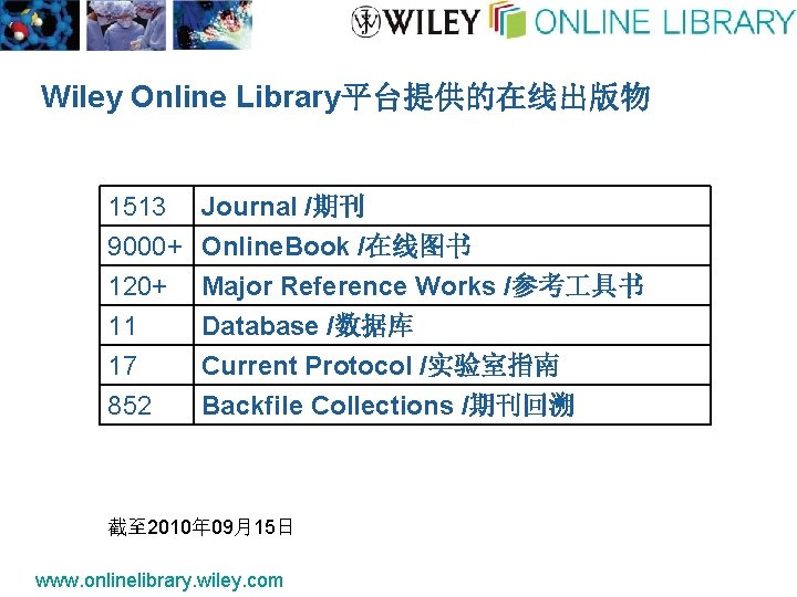Wiley Online Library平台提供的在线出版物 1513 9000+ 120+ 11 Journal /期刊 Online. Book /在线图书 Major Reference