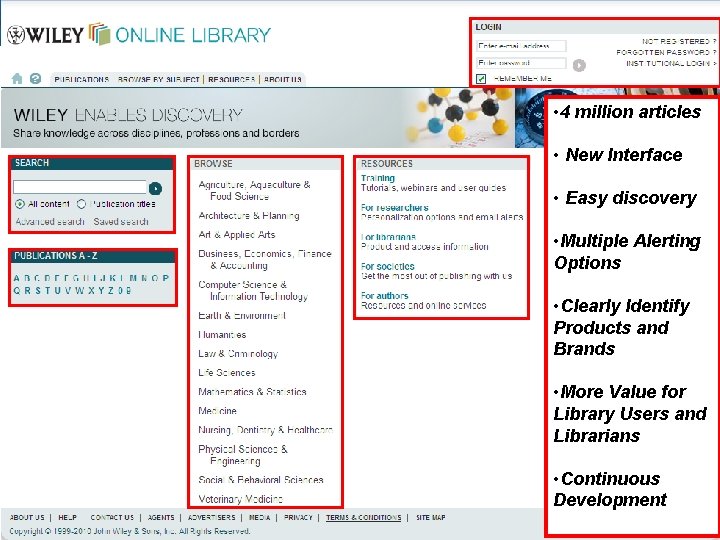  • 4 million articles • New Interface • Easy discovery • Multiple Alerting
