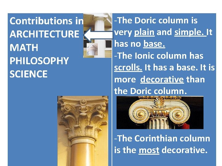 Contributions in: ARCHITECTURE MATH PHILOSOPHY SCIENCE -The Doric column is very plain and simple.