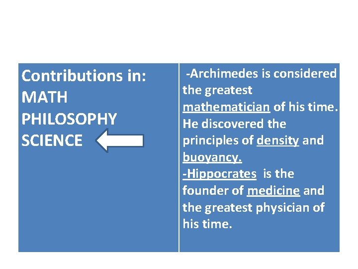 Contributions in: MATH PHILOSOPHY SCIENCE -Archimedes is considered the greatest mathematician of his time.