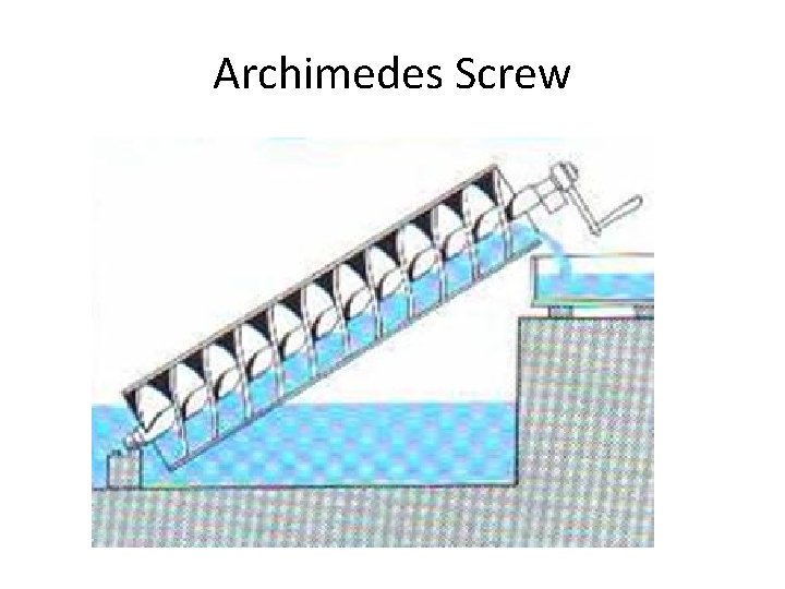 Archimedes Screw 
