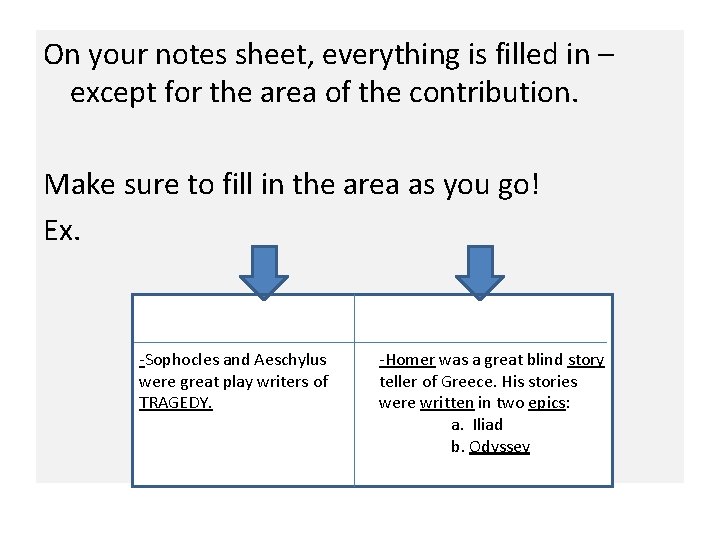 On your notes sheet, everything is filled in – except for the area of