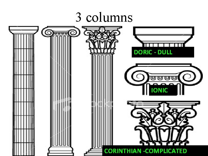 3 columns DORIC - DULL IONIC CORINTHIAN -COMPLICATED 