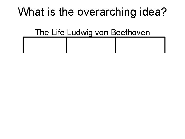 What is the overarching idea? The Life Ludwig von Beethoven What is the overarching idea? The Life Ludwig von Beethoven