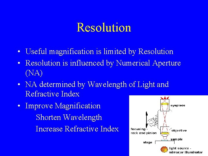 Resolution • Useful magnification is limited by Resolution • Resolution is influenced by Numerical