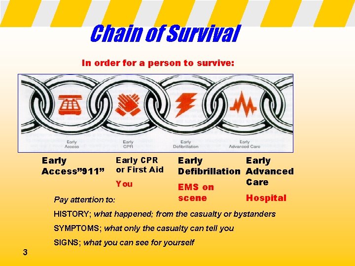 Chain of Survival In order for a person to survive: Early Access” 911” Early