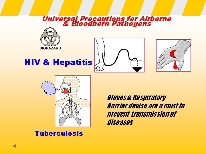 Universal Precautions for Airborne & Bloodborn Pathogens HIV & Hepatitis Gloves & Respiratory Barrier