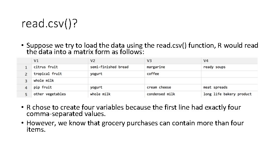 read. csv()? • Suppose we try to load the data using the read. csv()