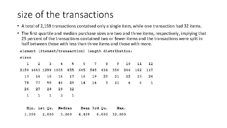 size of the transactions • A total of 2, 159 transactions contained only a