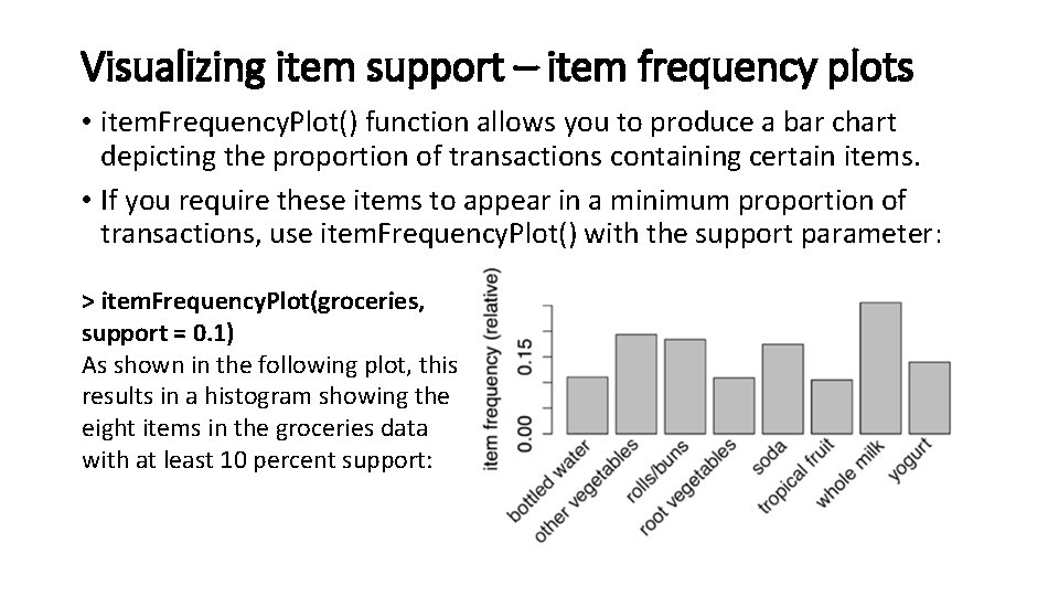 Visualizing item support – item frequency plots • item. Frequency. Plot() function allows you