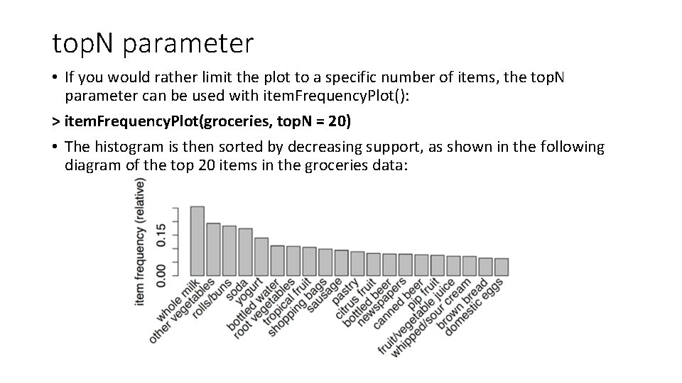 top. N parameter • If you would rather limit the plot to a specific